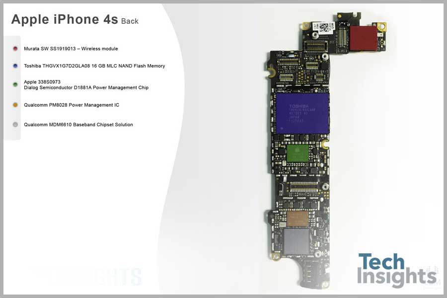 Apple iPhone 4S  - 板射击