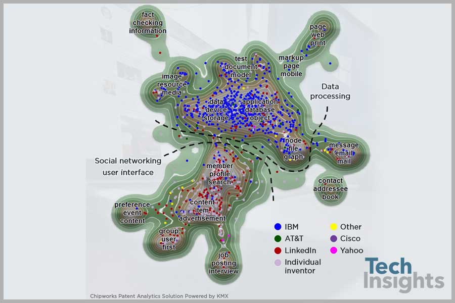寻找隐藏的宝石