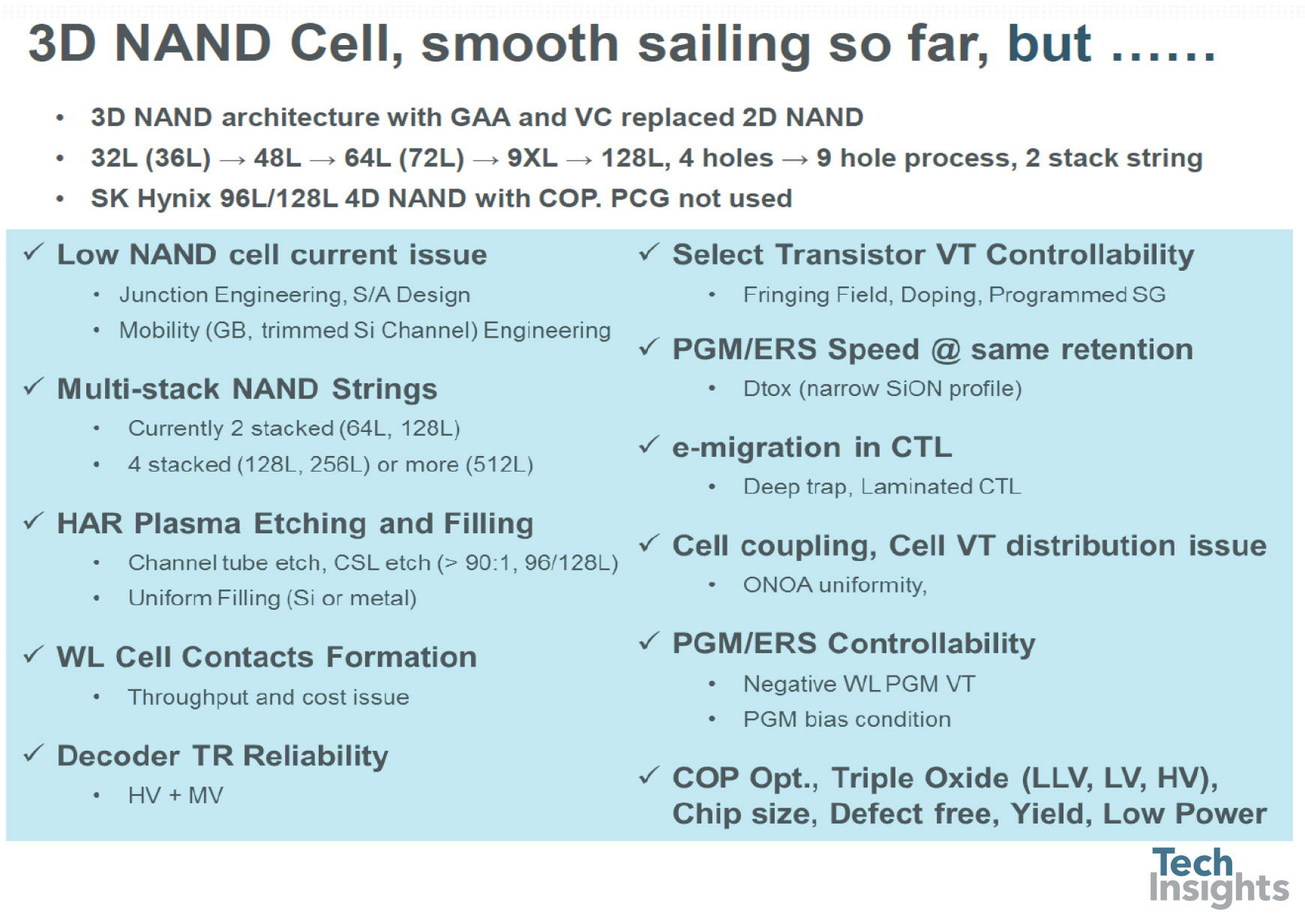 3D NAND单元，目前为止进展顺利，但是…