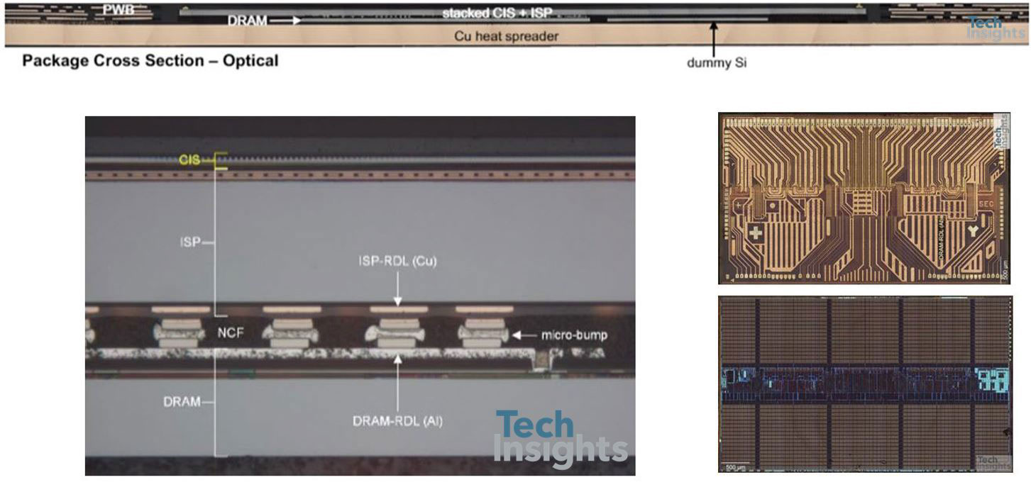 CIS/ISP/DRAM（三星）三星2y