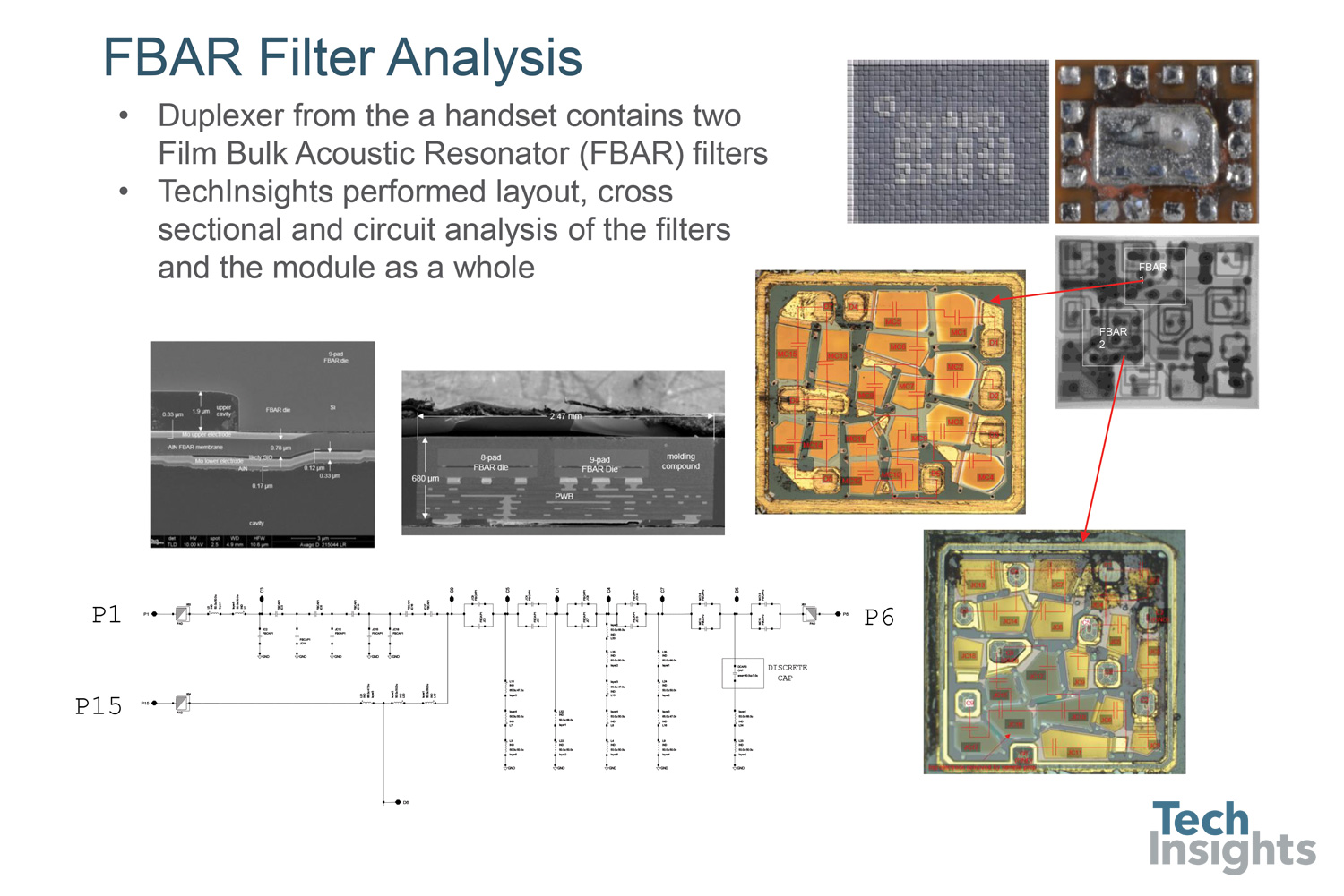 薄膜体声谐振器滤波器的分析。这是一个过程和电路分析的FBAR滤波器从一个双工器从一个移动电话。对产生毫米波的新滤波技术的需求将引起人们对这类分析的更大兴趣。