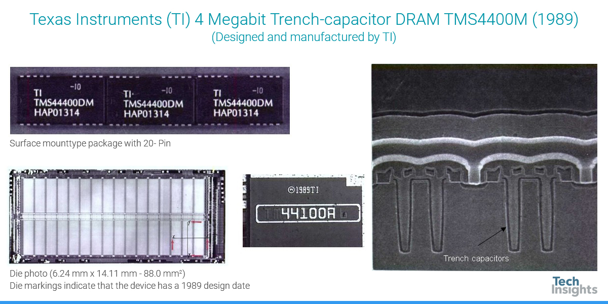 IDM Texas Instruments的早期DRAM（1989-1990）