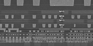 嵌入式和新兴功能分析（MFR）