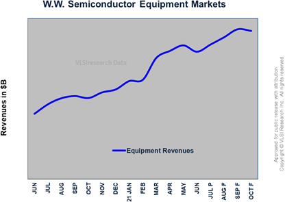这个行业正在飞速发展，但也面临着谨慎