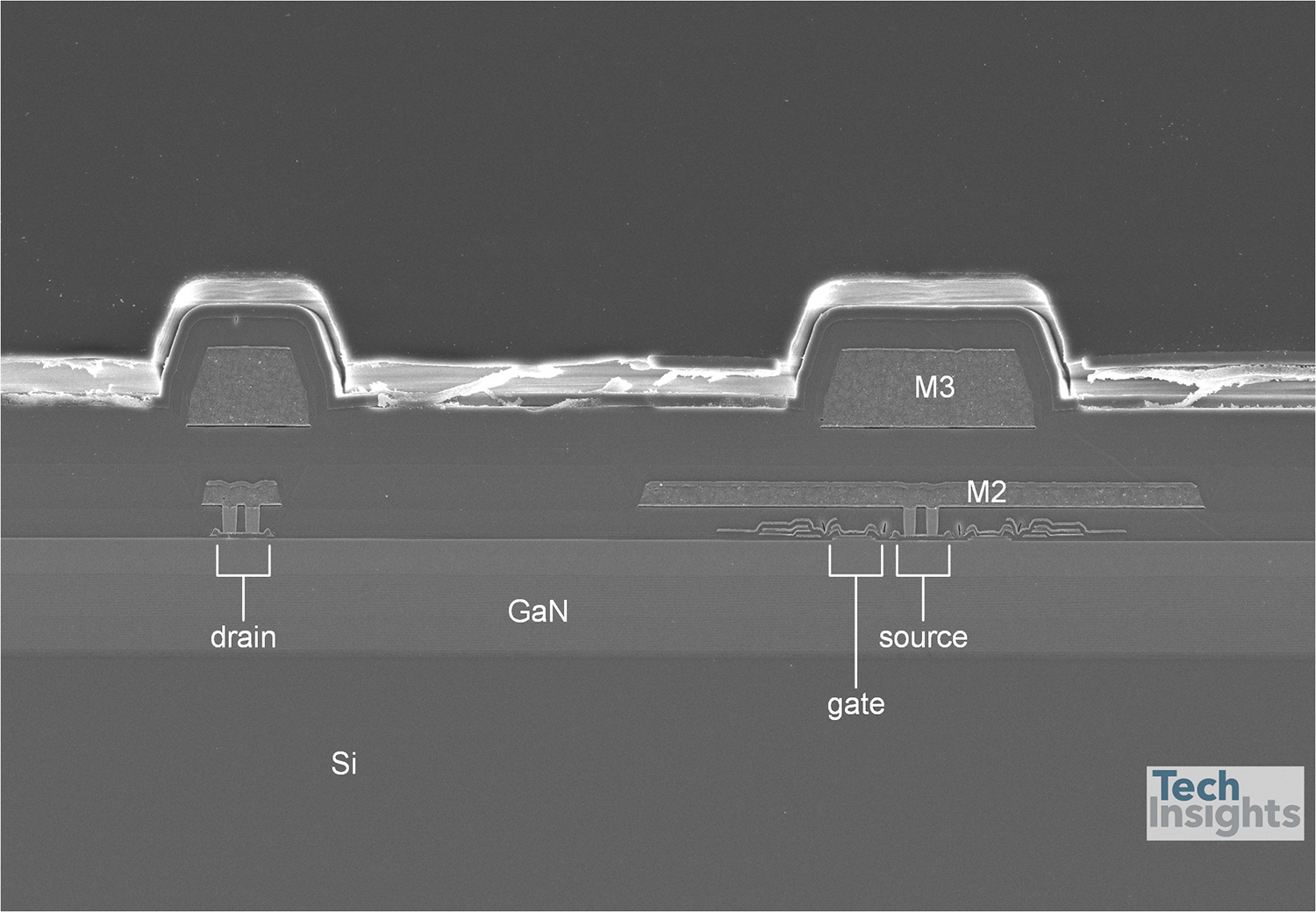 图6 Innoscience INN650D02 650 V GaN增强型功率晶体管–SEM截面