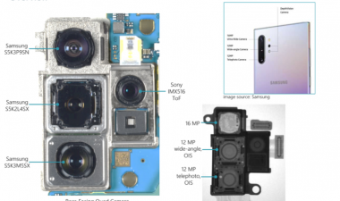 意法半导体取代索尼ToF在Galaxy Note系列