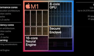 Apple M1.