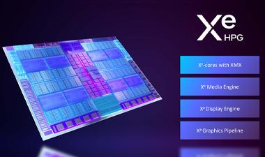 炼金术士把英特尔变成了GPU的供应商